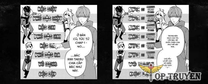 Chiến Đội Đại Thất Cách: Chapter 72