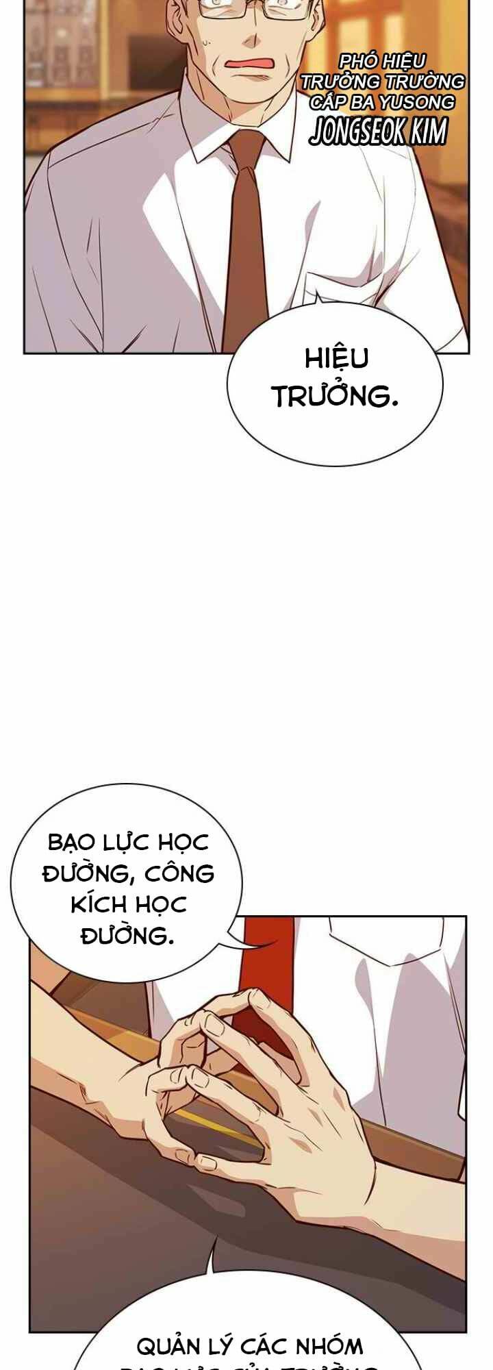 Học Nhóm - Study Group: Chapter 106
