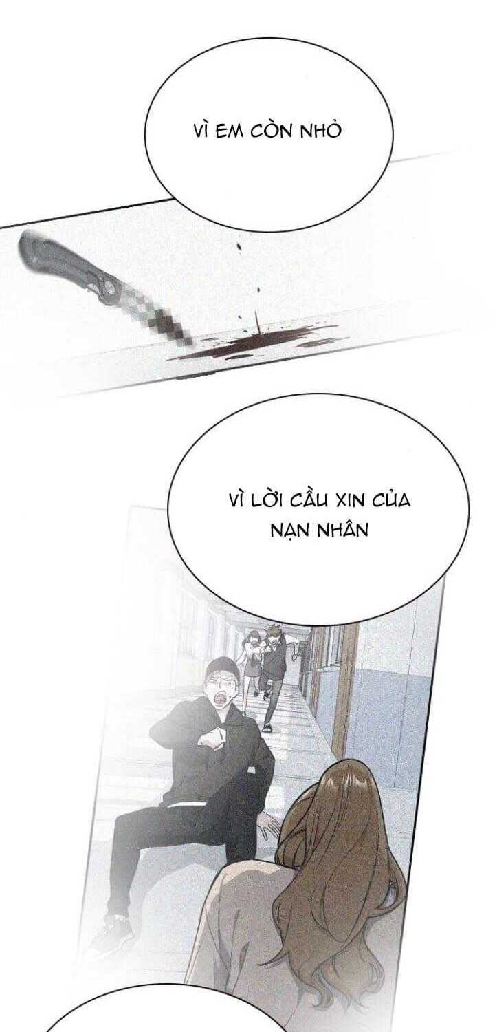 Học Nhóm - Study Group: Chapter 115