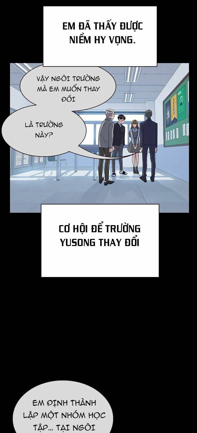 Học Nhóm - Study Group: Chapter 119