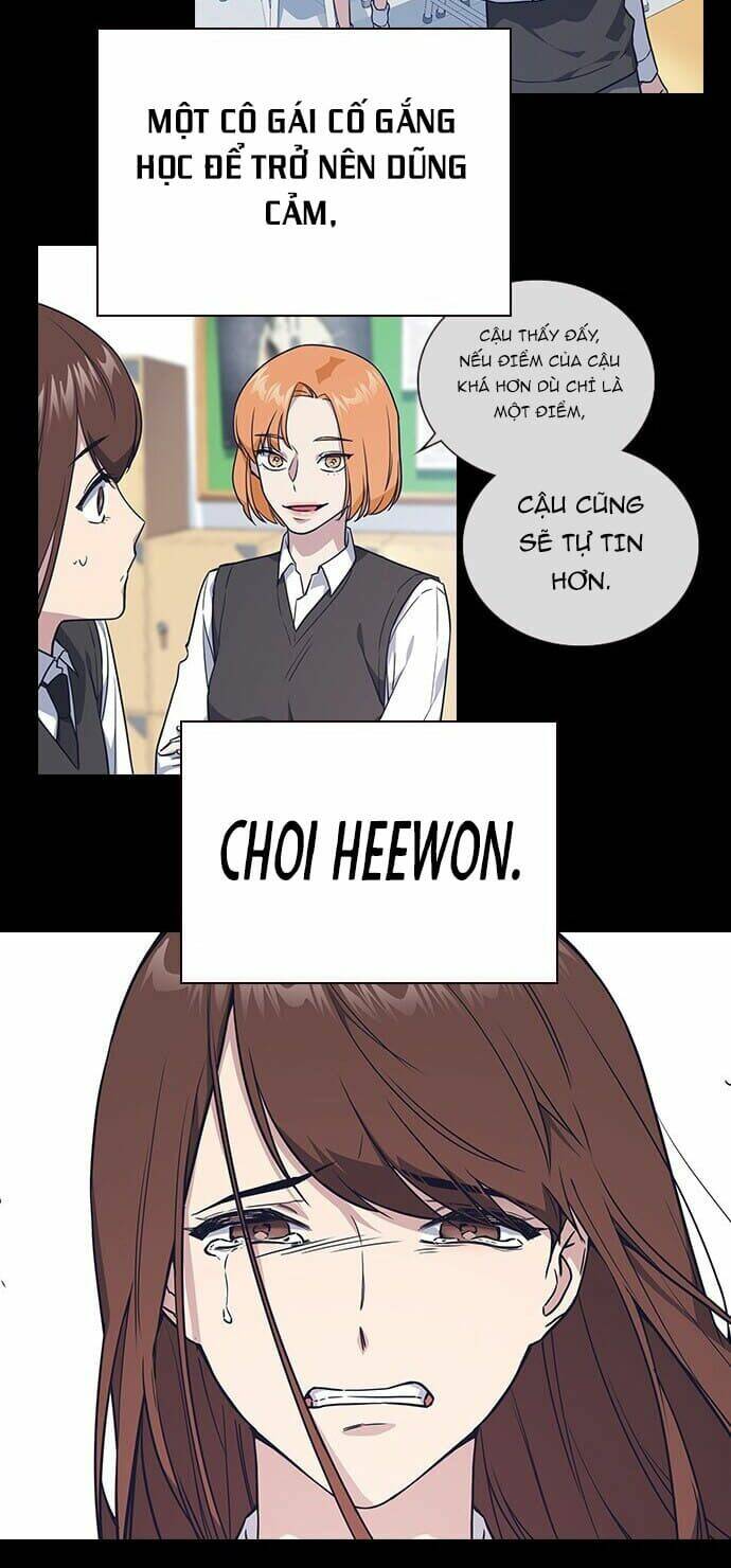 Học Nhóm - Study Group: Chapter 119