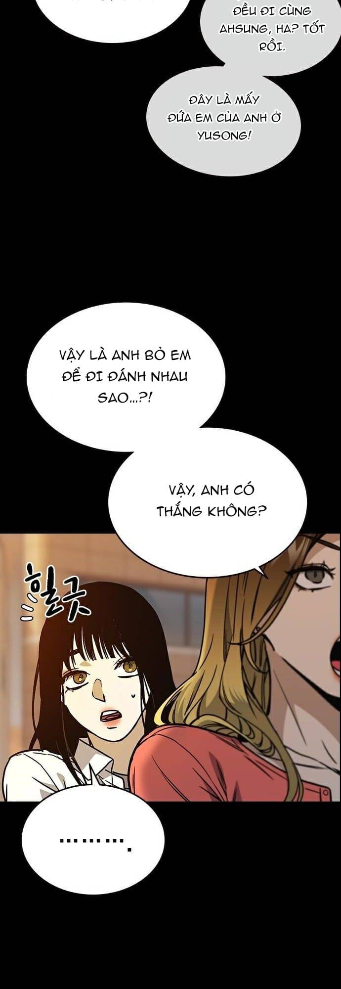Học Nhóm - Study Group: Chapter 148