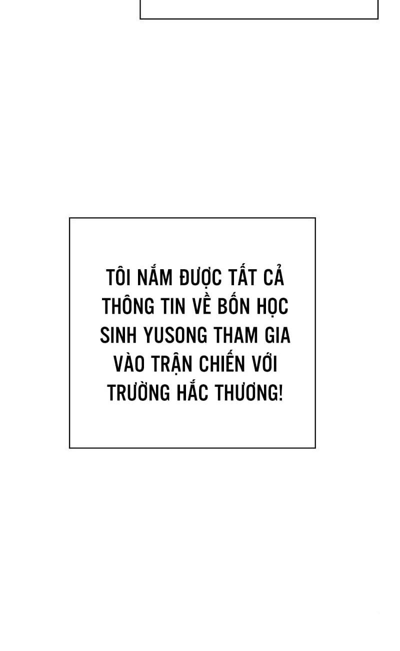 Học Nhóm - Study Group: Chapter 167