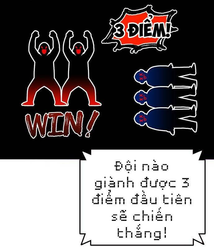 Học Nhóm - Study Group: Chapter 177