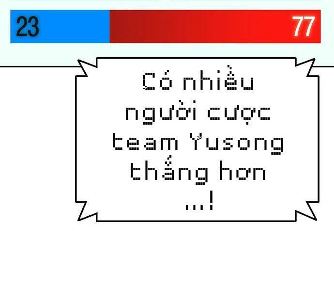 Học Nhóm - Study Group: Chapter 177