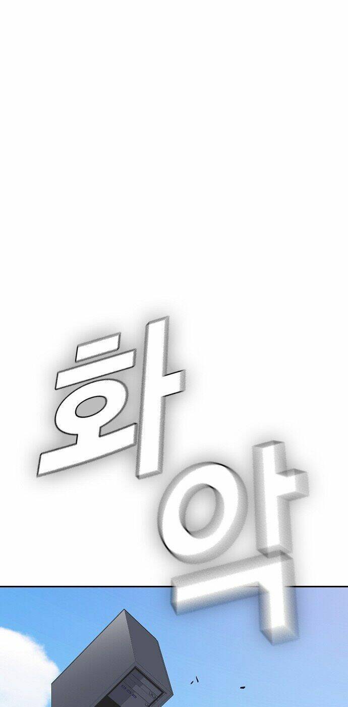 Học Nhóm - Study Group: Chapter 18