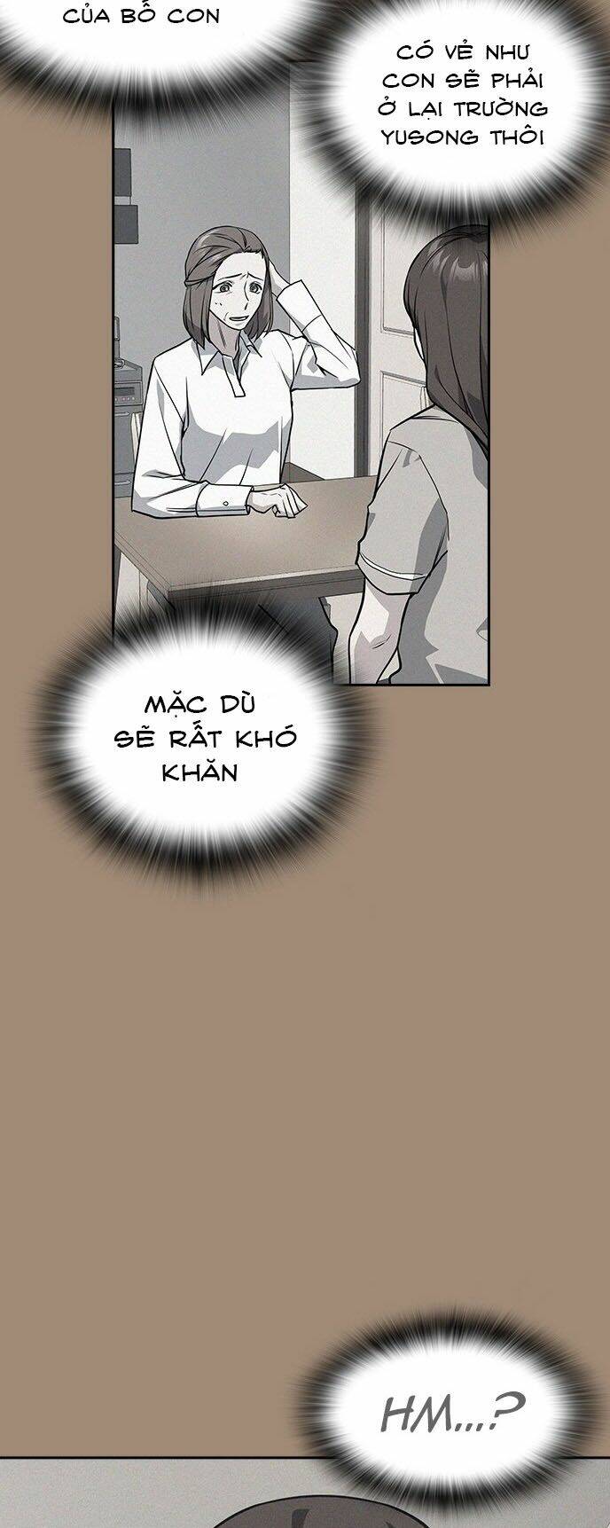 Học Nhóm - Study Group: Chapter 22