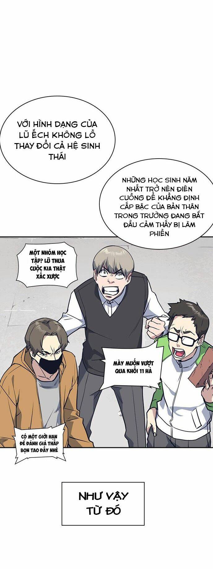 Học Nhóm - Study Group: Chapter 22