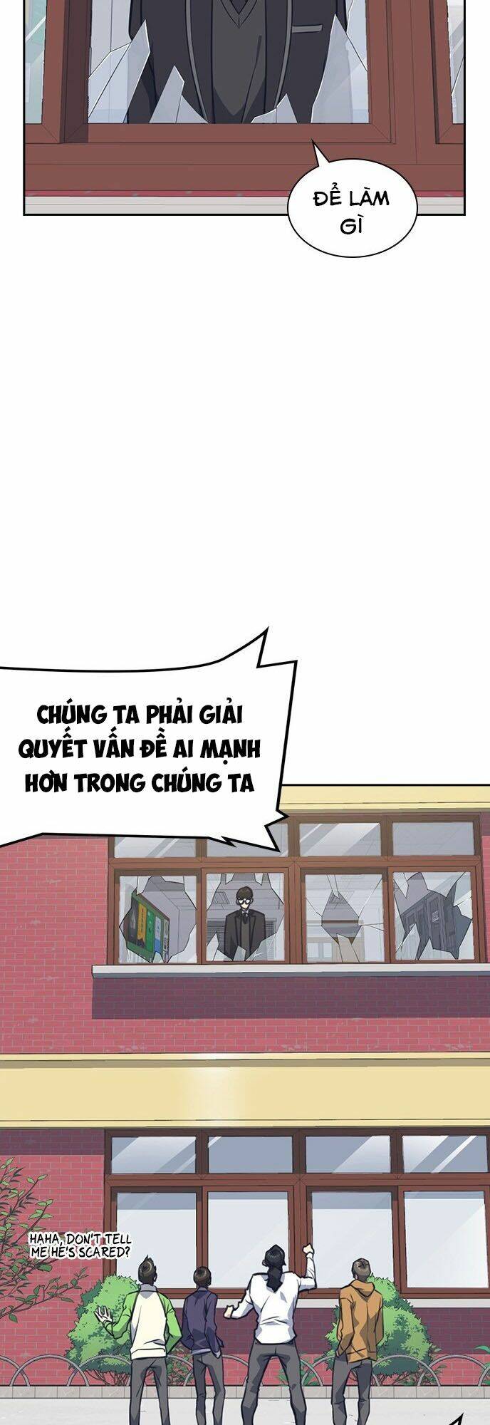 Học Nhóm - Study Group: Chapter 22