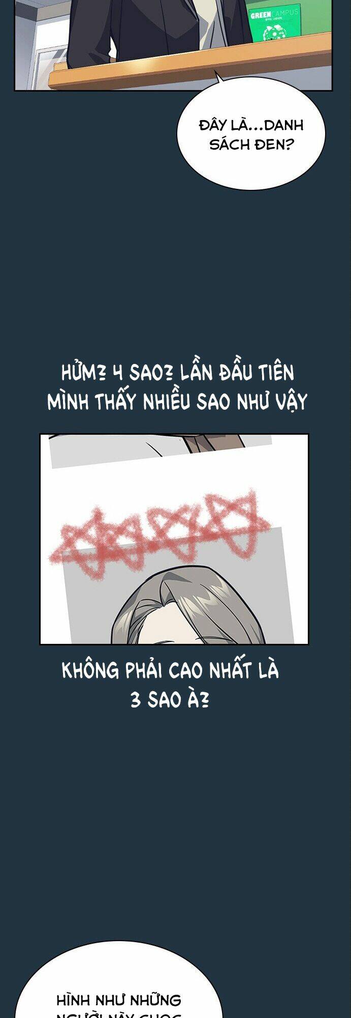 Học Nhóm - Study Group: Chapter 31