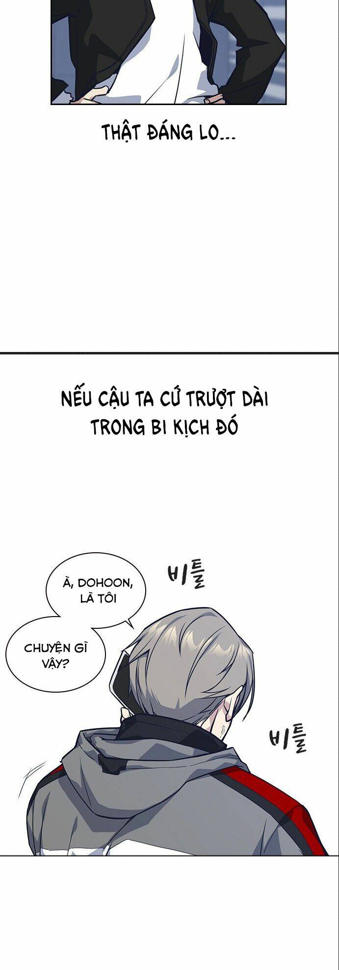 Học Nhóm - Study Group: Chapter 31