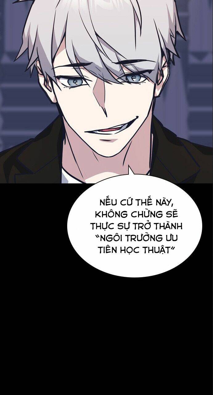 Học Nhóm - Study Group: Chapter 31