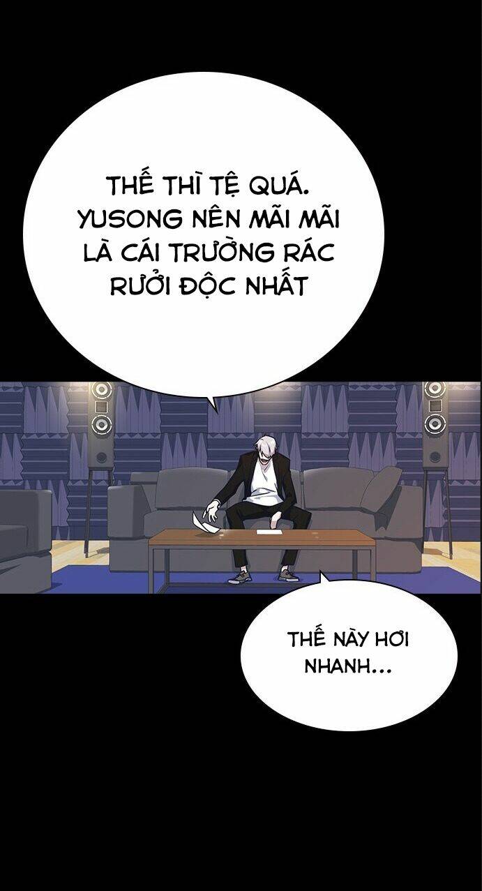 Học Nhóm - Study Group: Chapter 31