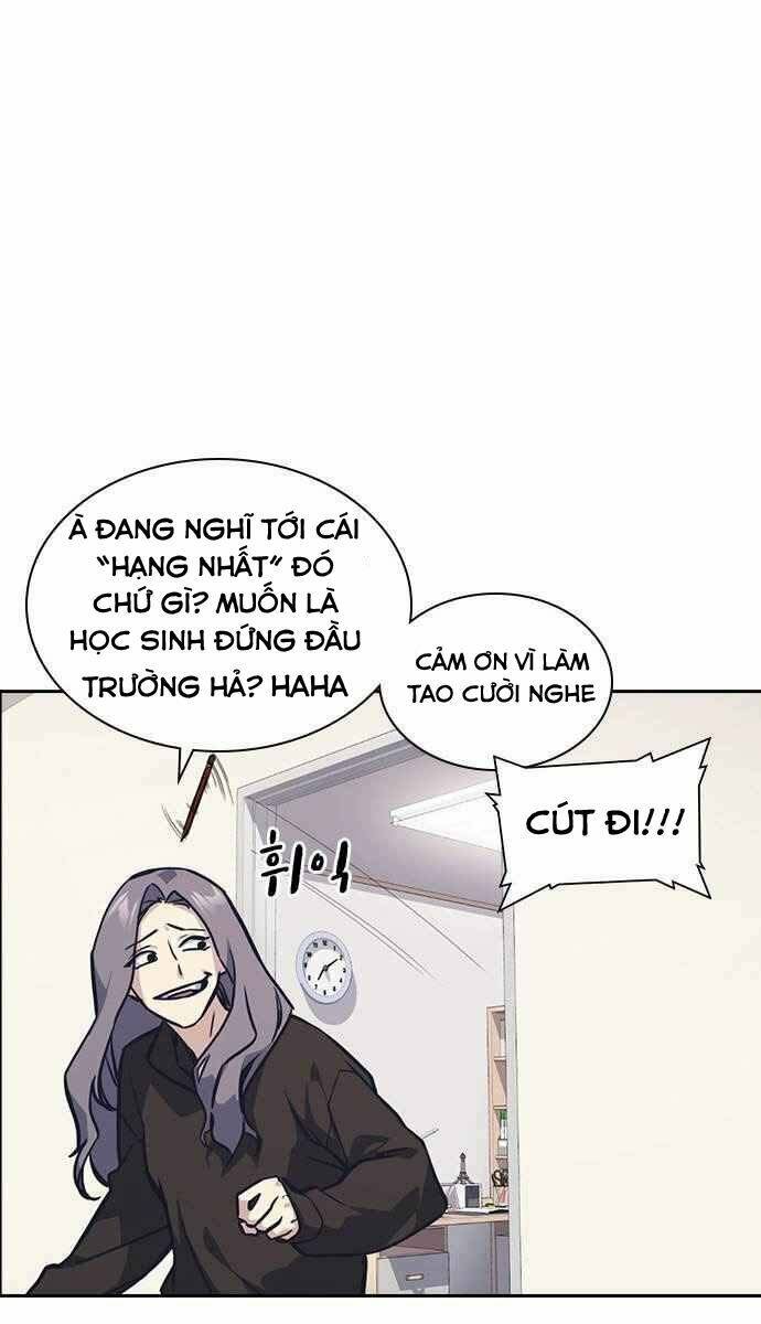 Học Nhóm - Study Group: Chapter 36