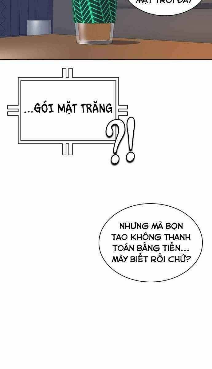 Học Nhóm - Study Group: Chapter 36
