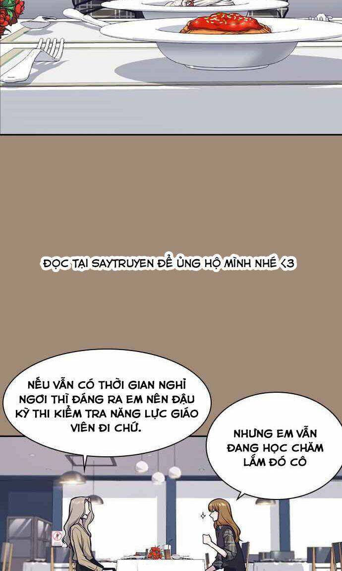 Học Nhóm - Study Group: Chapter 45