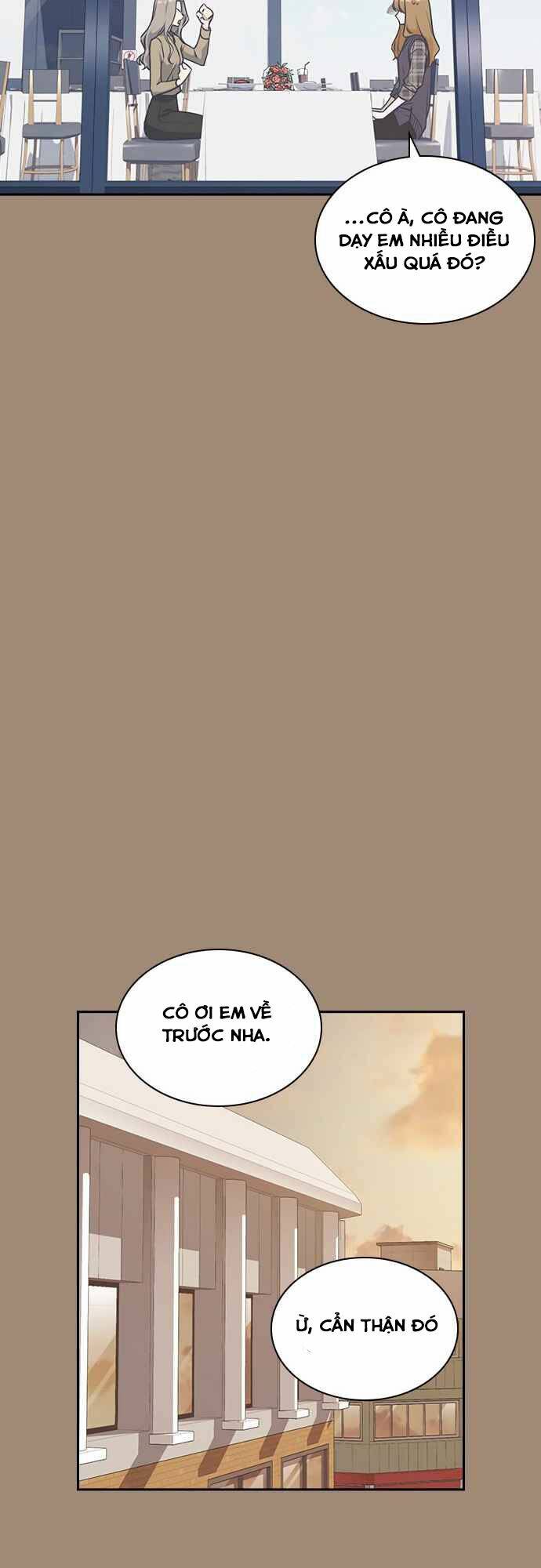 Học Nhóm - Study Group: Chapter 45