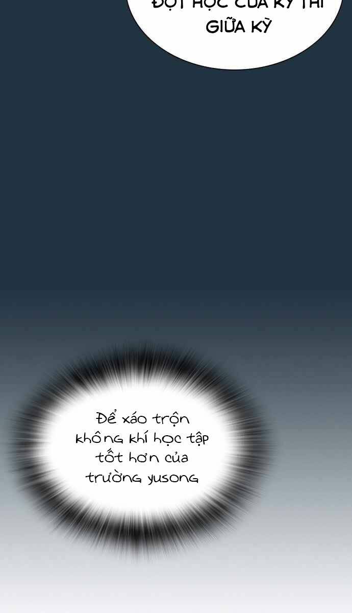 Học Nhóm - Study Group: Chapter 53