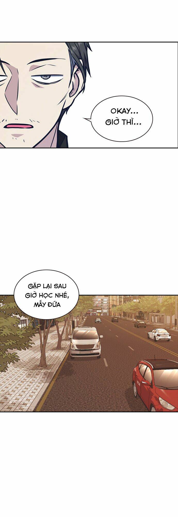 Học Nhóm - Study Group: Chapter 55