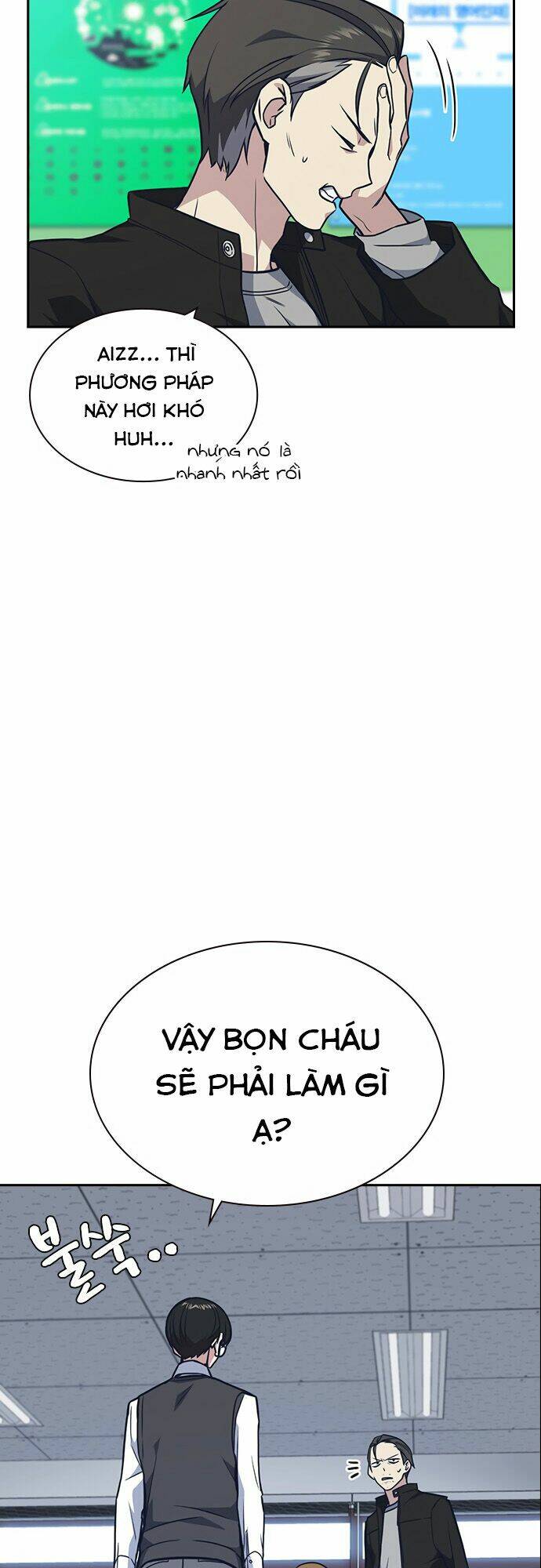 Học Nhóm - Study Group: Chapter 55