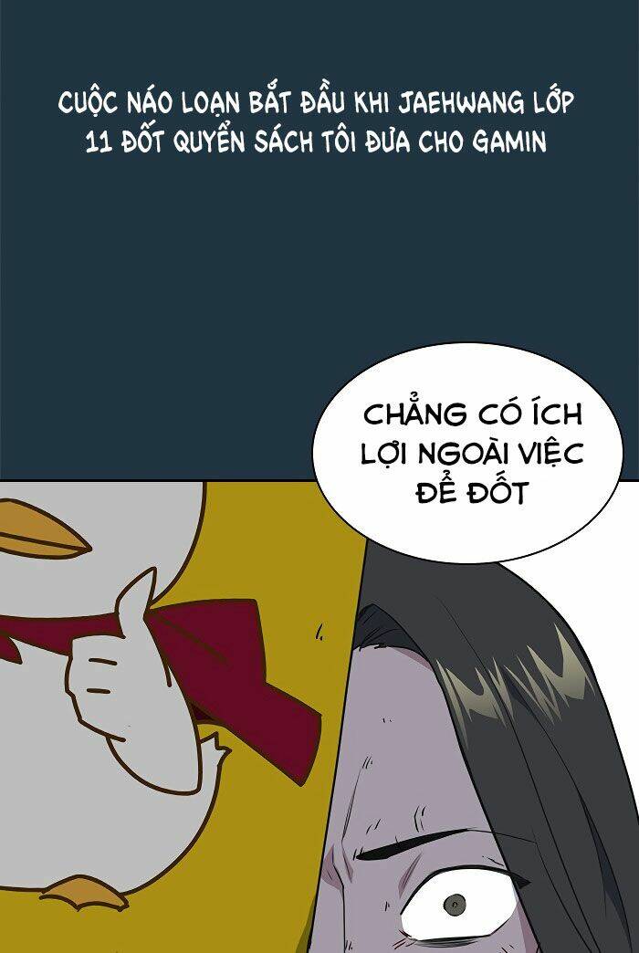 Học Nhóm - Study Group: Chapter 6