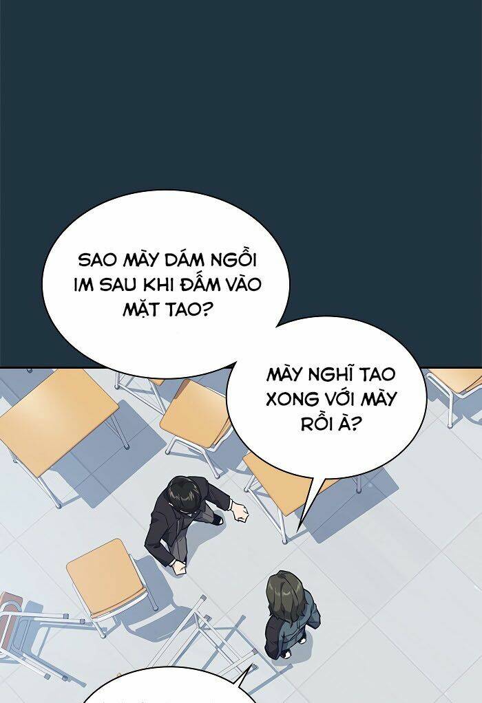 Học Nhóm - Study Group: Chapter 6