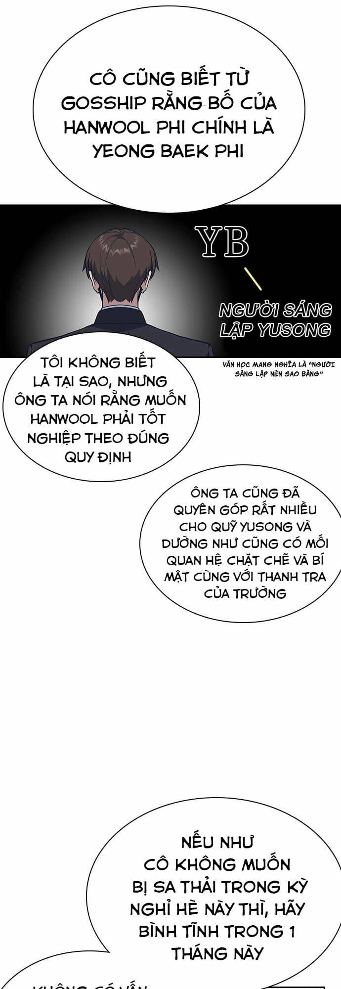 Học Nhóm - Study Group: Chapter 77