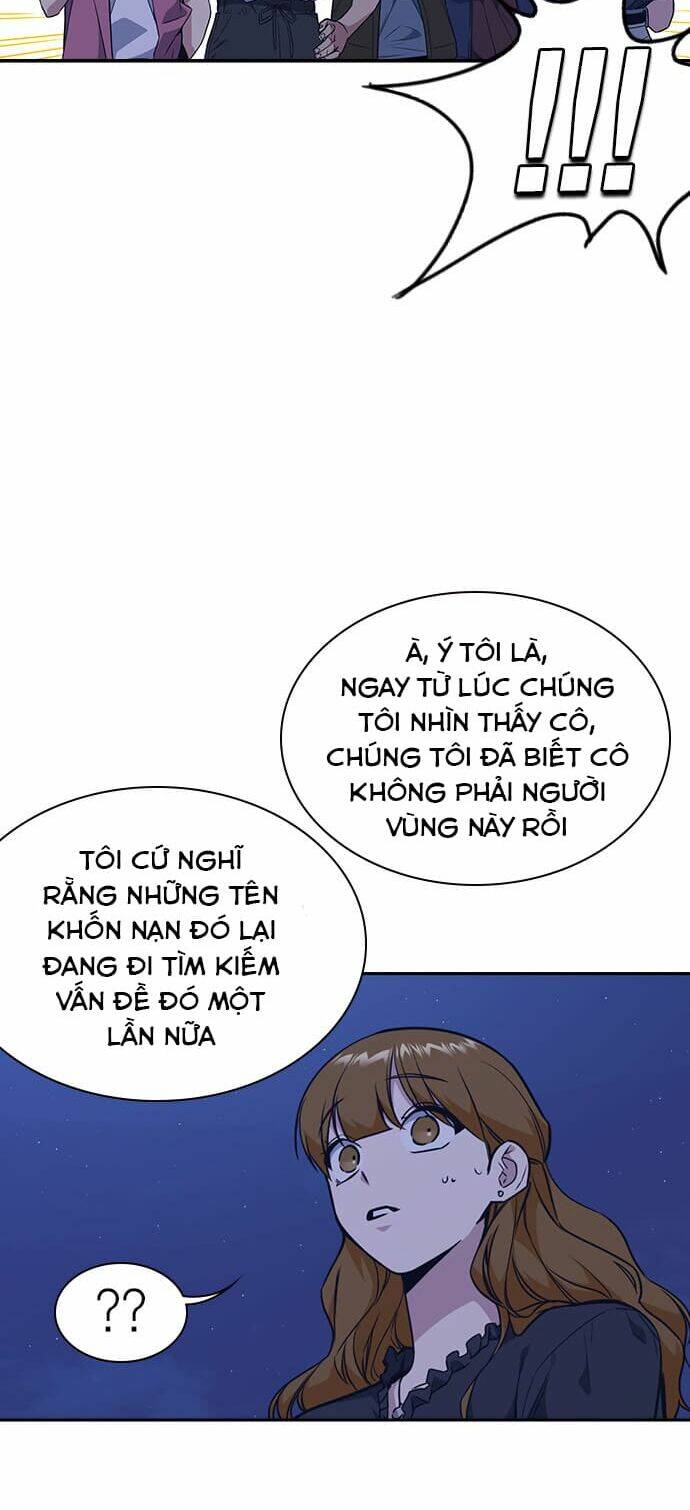 Học Nhóm - Study Group: Chapter 77