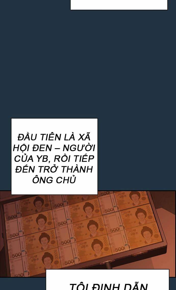 Học Nhóm - Study Group: Chapter 85