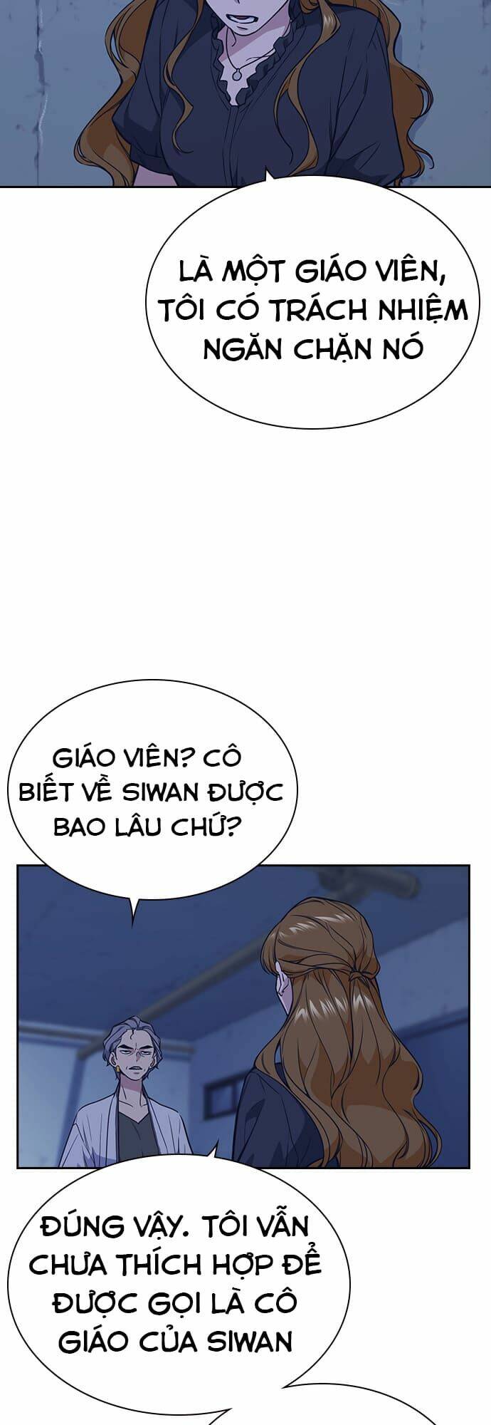 Học Nhóm - Study Group: Chapter 85