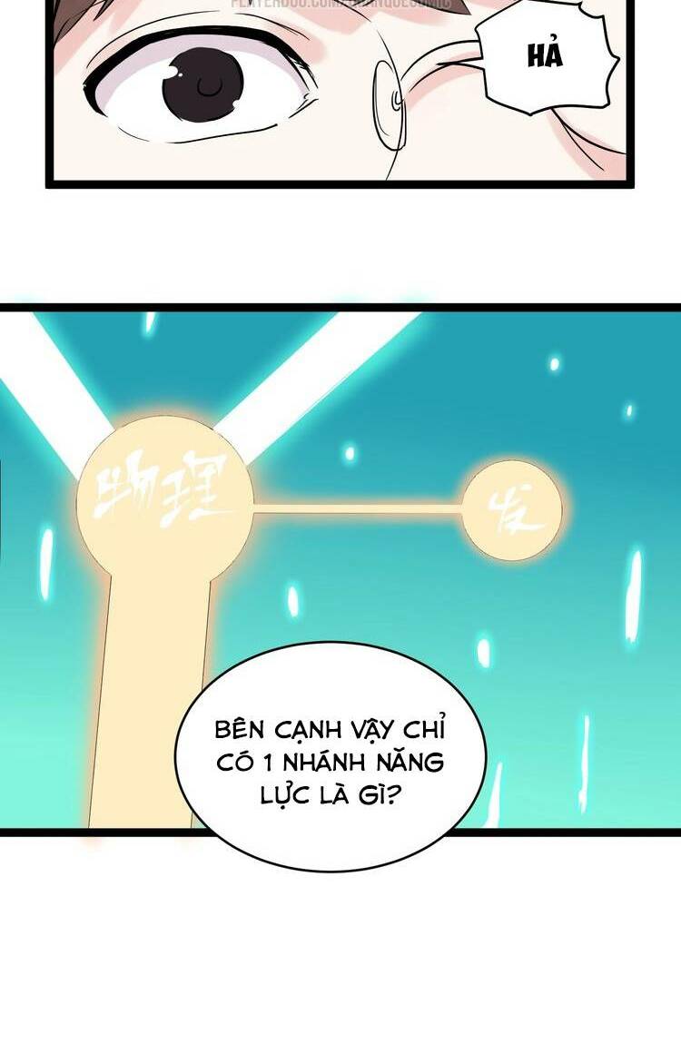 Tinh Thần Đại Hải Của Học Bá: Chapter 10