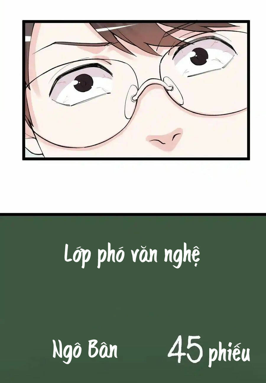 Tinh Thần Đại Hải Của Học Bá: Chapter 125