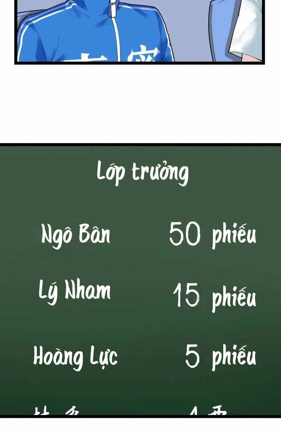 Tinh Thần Đại Hải Của Học Bá: Chapter 125