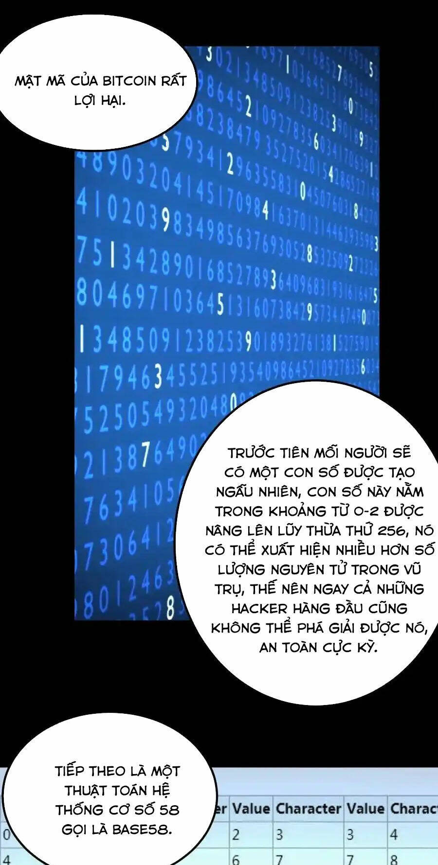 Tinh Thần Đại Hải Của Học Bá: Chapter 130