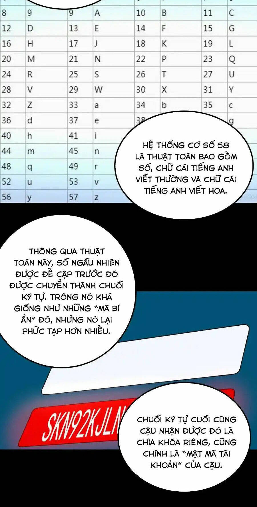 Tinh Thần Đại Hải Của Học Bá: Chapter 130