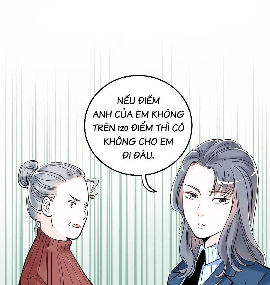 Tinh Thần Đại Hải Của Học Bá: Chapter 20