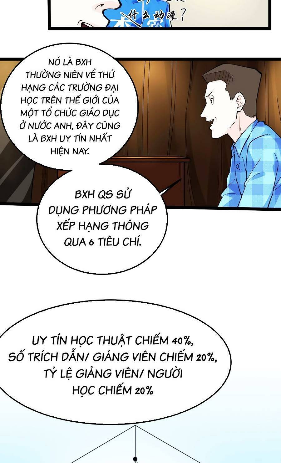 Tinh Thần Đại Hải Của Học Bá: Chapter 58