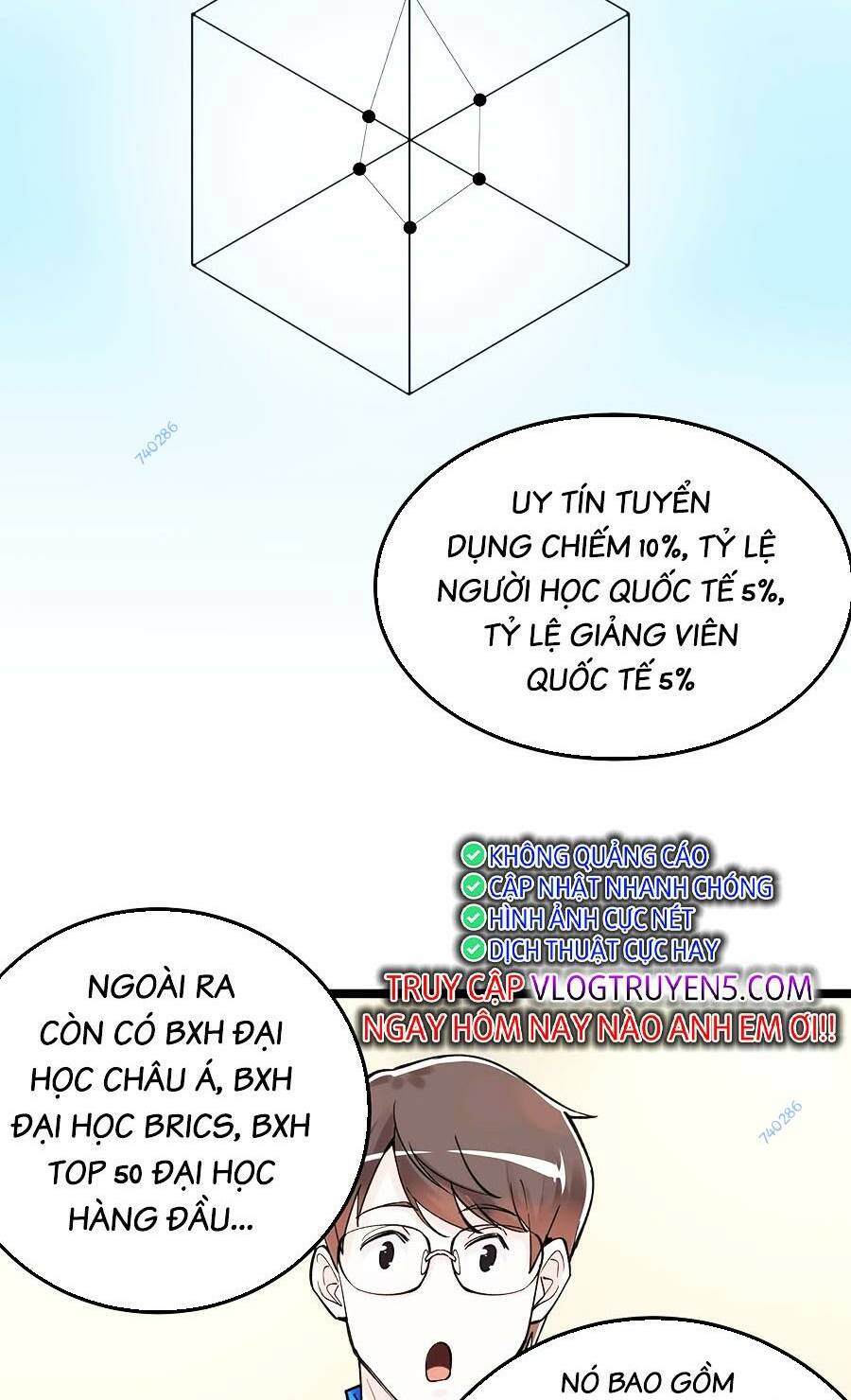 Tinh Thần Đại Hải Của Học Bá: Chapter 58