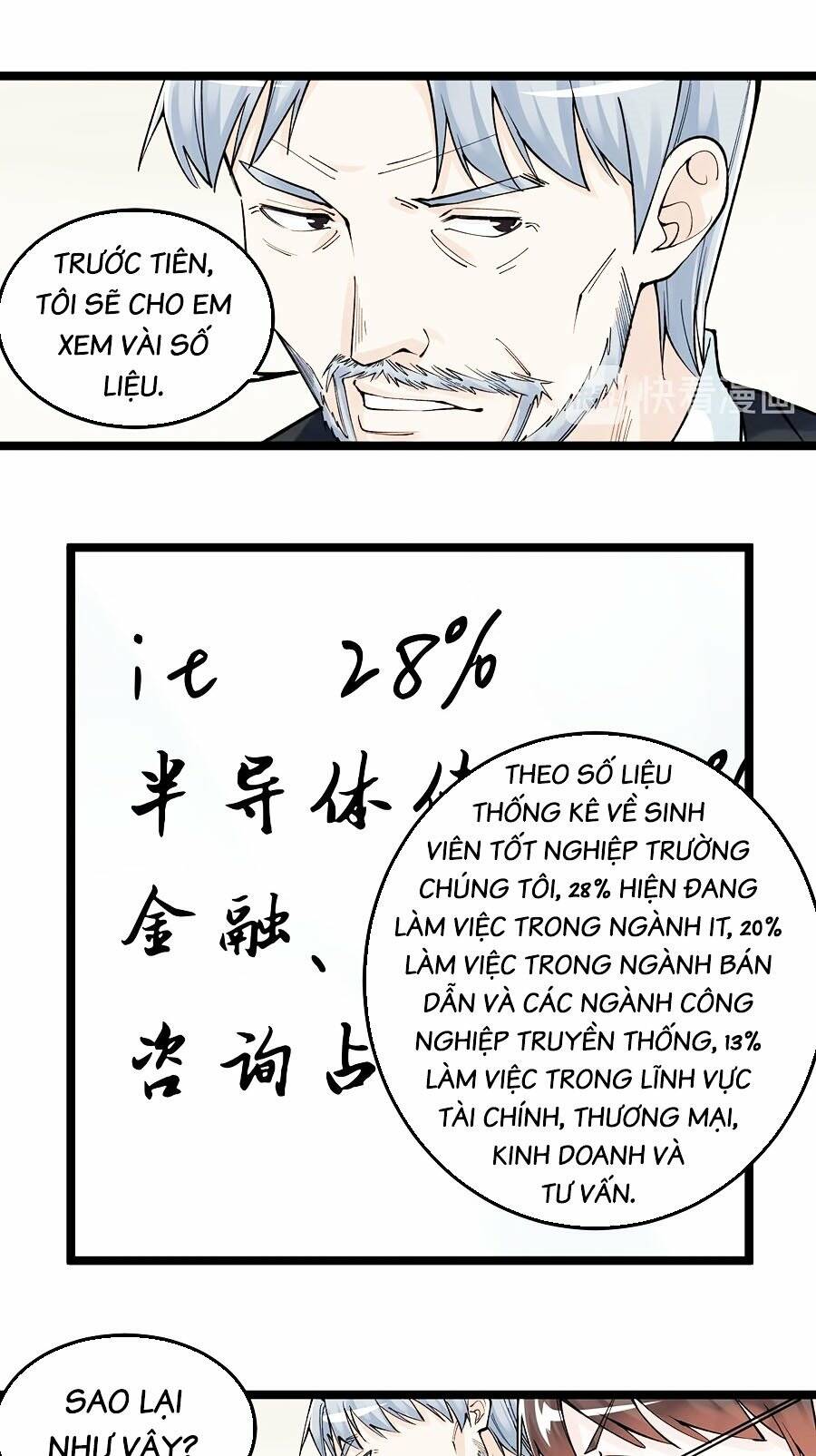 Tinh Thần Đại Hải Của Học Bá: Chapter 70