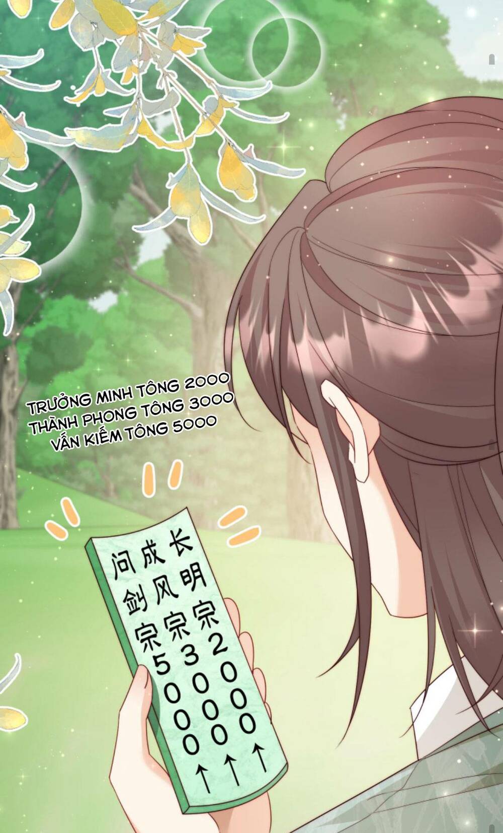 Tiểu Sư Muội Rõ Ràng Rất Mạnh, Nhưng Lại Quá Tấu Hề: Chapter 106