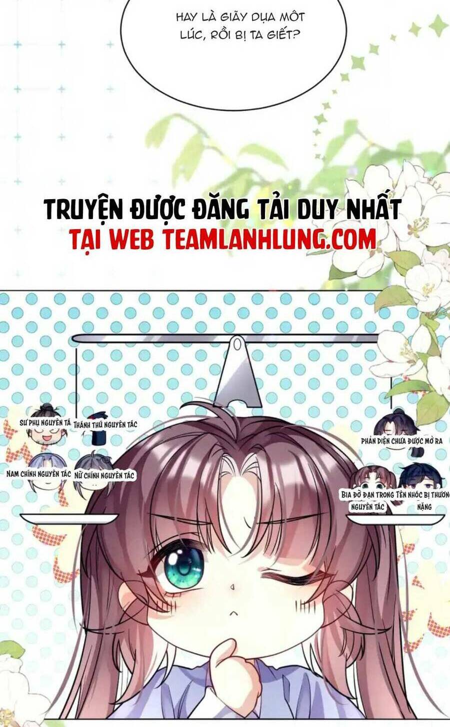 Phương Thức Nuôi Dưỡng Nhân Vật Phản Diện: Chapter 24