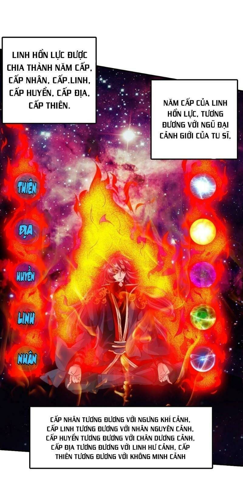 Tiên Võ Đế Tôn: Chapter 69