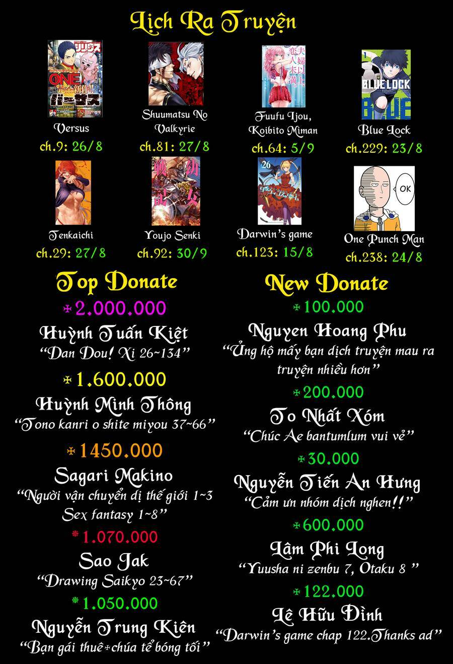 Tono Kanri O Shite Miyou: Chapter 37