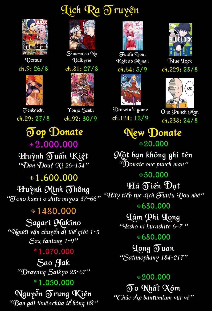 Tono Kanri O Shite Miyou: Chapter 38