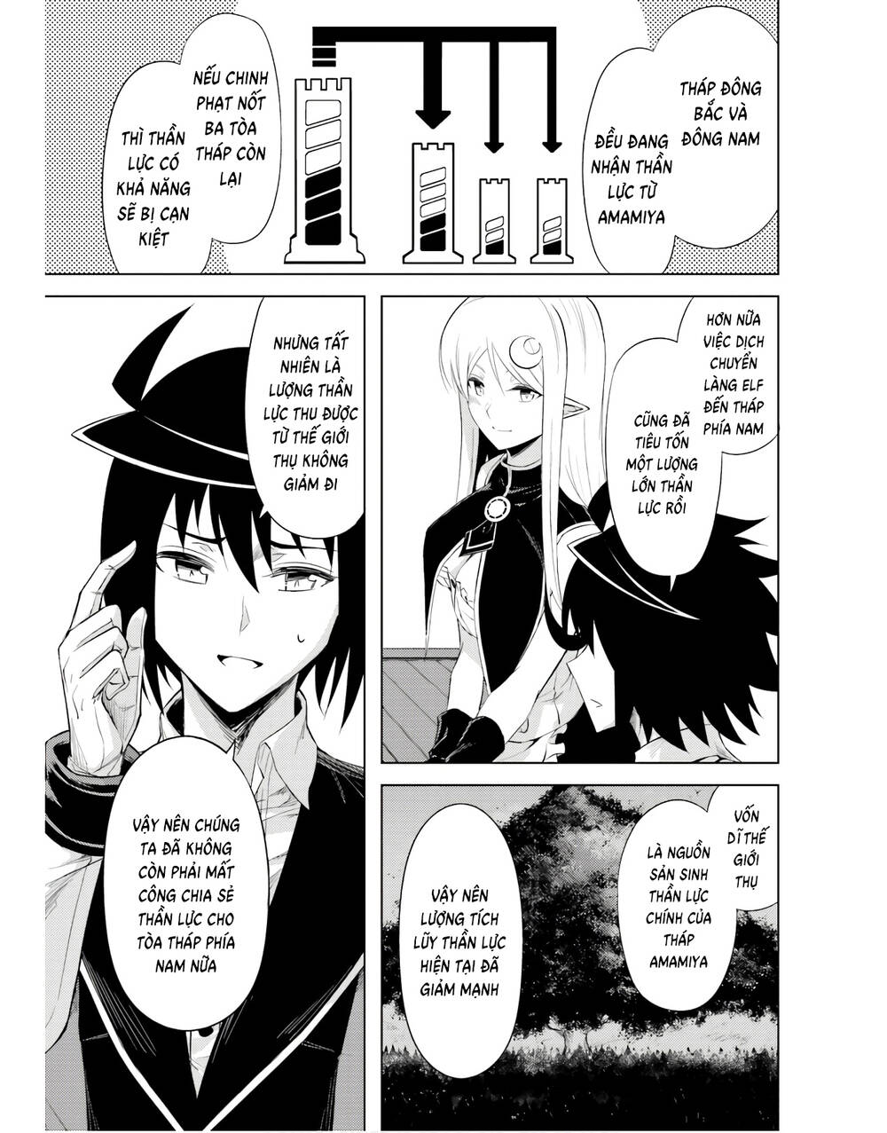 Tono Kanri O Shite Miyou: Chapter 41