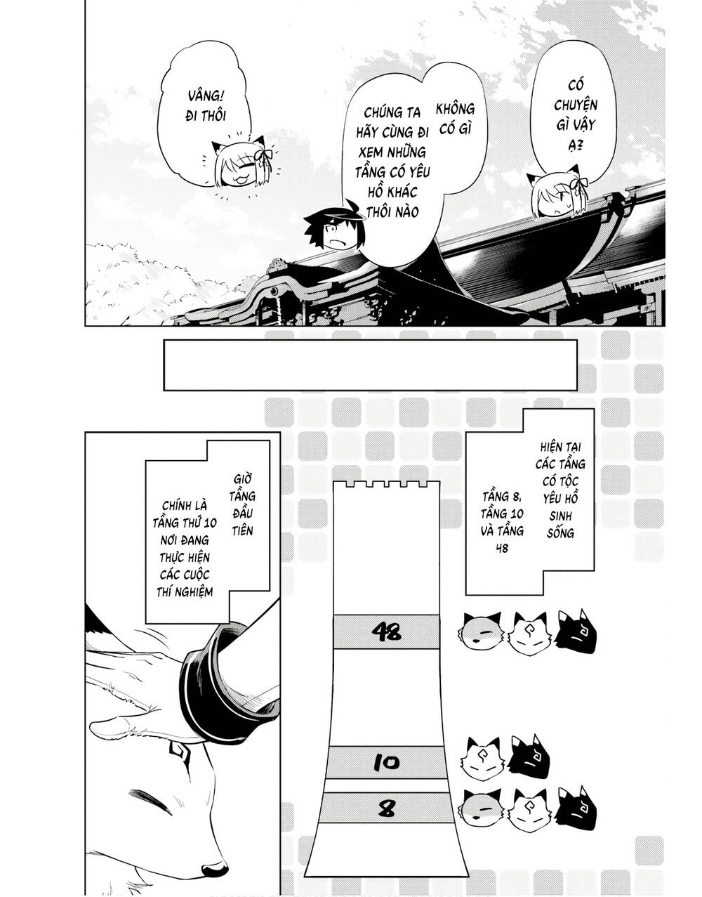 Tono Kanri O Shite Miyou: Chapter 42