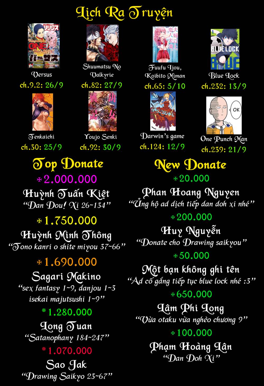 Tono Kanri O Shite Miyou: Chapter 42