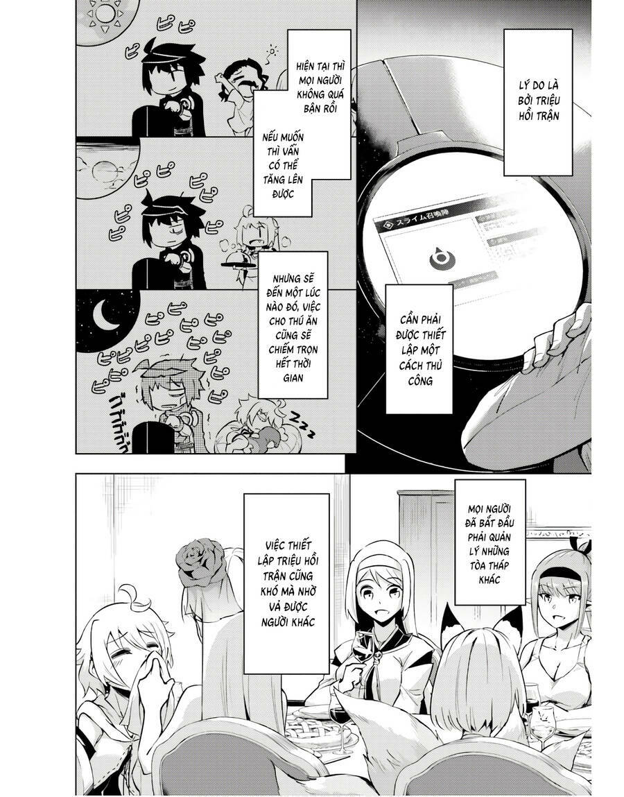 Tono Kanri O Shite Miyou: Chapter 53