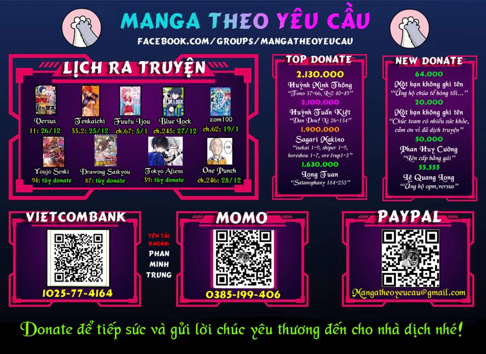 Tono Kanri O Shite Miyou: Chapter 54
