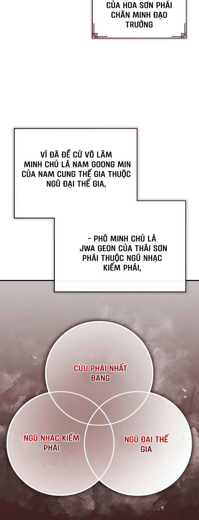 Quy Hoàn Lục Ma Đạo: Chapter 35